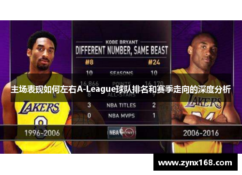 主场表现如何左右A-League球队排名和赛季走向的深度分析